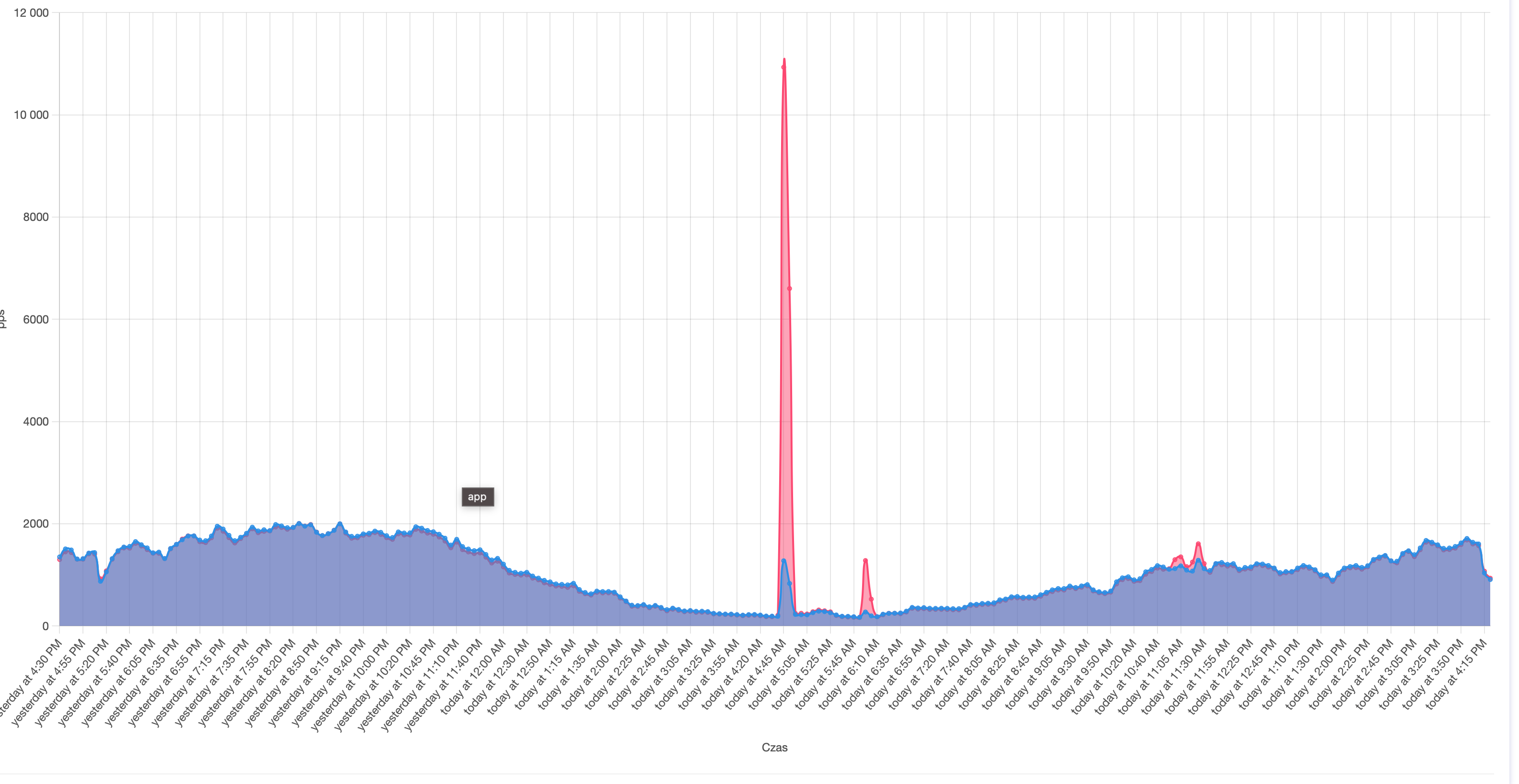 virtualmt21762616360__zrzut_ekranu_2025-